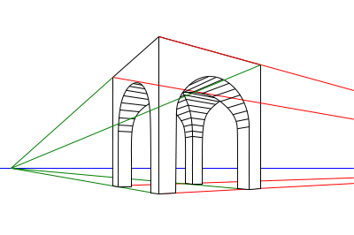 deux-points-de-fuite